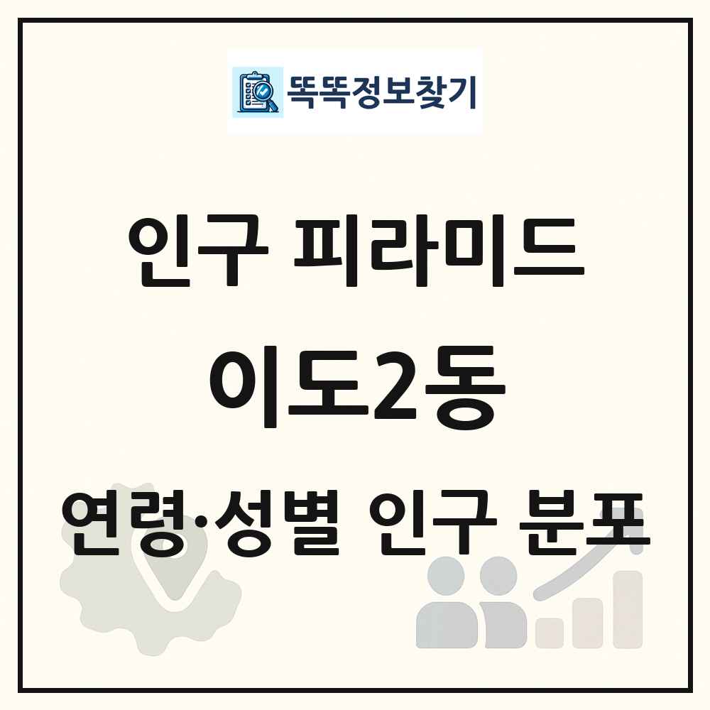 이도2동 인구 피라미드 링크 그림